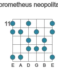 Guitar scale for Eb prometheus neopolitan in position 11